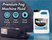 Load image into Gallery viewer, Fog Juice- Purchase