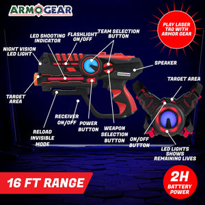 Laser Tag Arena