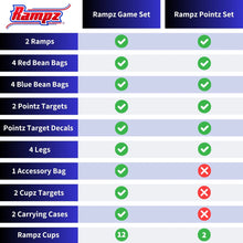 Load image into Gallery viewer, ‼️NEW‼️ Rampz Game Set